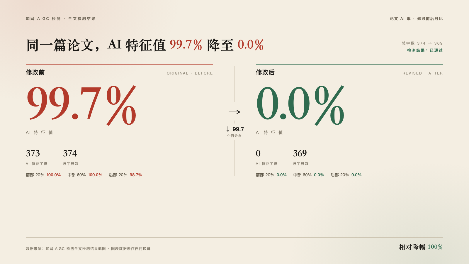 通用宣传图